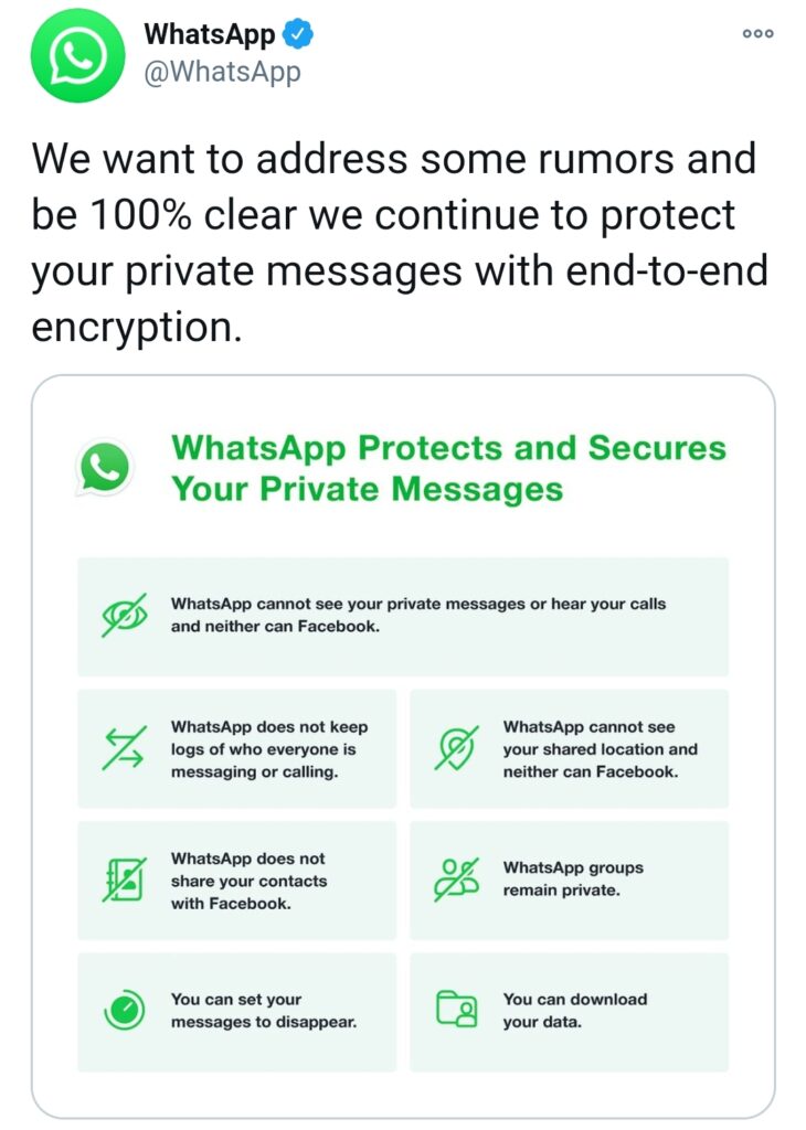WhatsApp New Policy Update व्हाट्सप्प ने कहा- आपके मैसेज और कॉल पूरी तरह सेफ